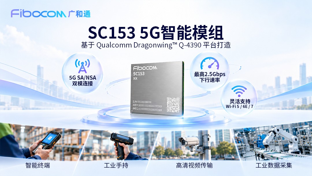 广和通SC153 5G智能模组，基于高通跃龙Q-4390平台，支持5G NR Sub-6GHz与WiFi 7