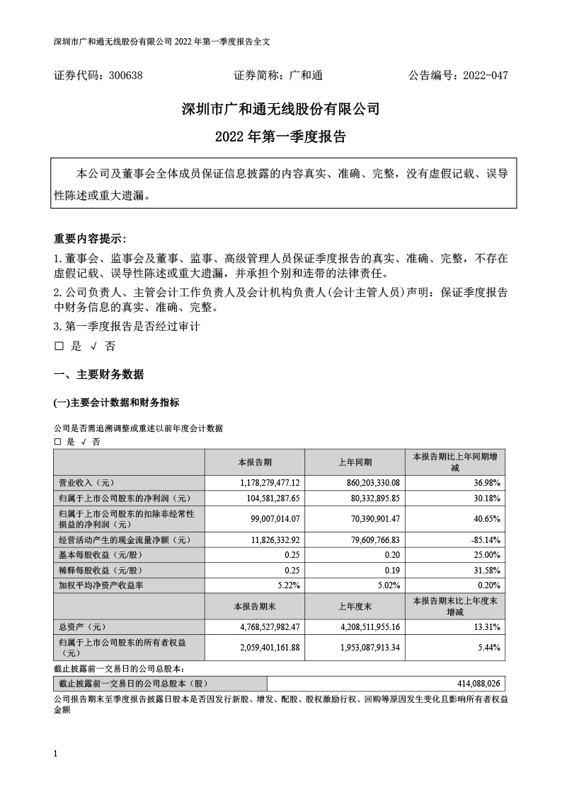 2022 年第一季度报告
